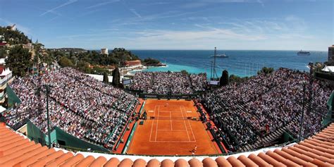 rolex master monaco 2020|rolex monte carlo masters 2023.